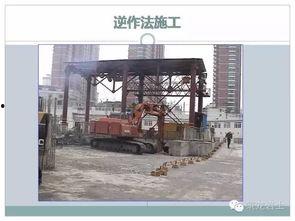 工地看料视频